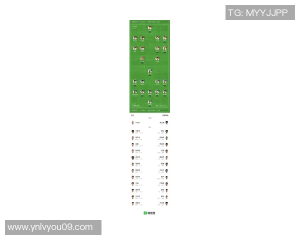 杭州足球队实力不俗荣登足球个人能力排行榜第九名