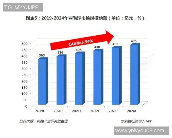 武汉乒乓球队灵活性表现的深度数据分析与趋势探讨 武汉乒乓球队灵活性表现的深度数据分析与趋势探讨