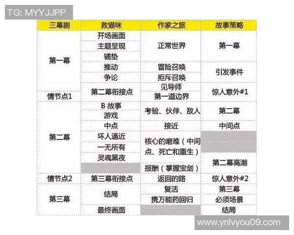 广州羽毛球队的训练与比赛节奏解析及其对羽毛球发展的影响 广州羽毛球队的训练与比赛节奏解析及其对羽毛球发展的影响