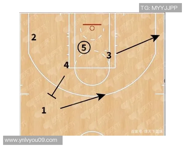 成都篮球队包夹战术分析及其对比赛结果的影响探讨 成都篮球队包夹战术分析及其对比赛结果的影响探讨