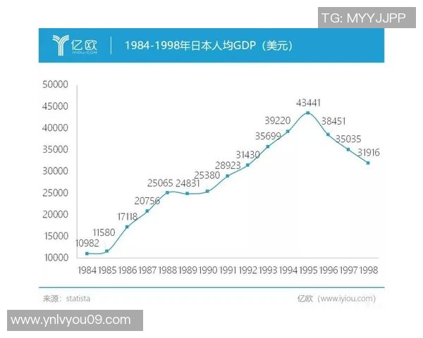 日本足球明星的命运与挑战:从辉煌到低谷的心路历程与反思 日本足球明星的命运与挑战:从辉煌到低谷的心路历程与反思