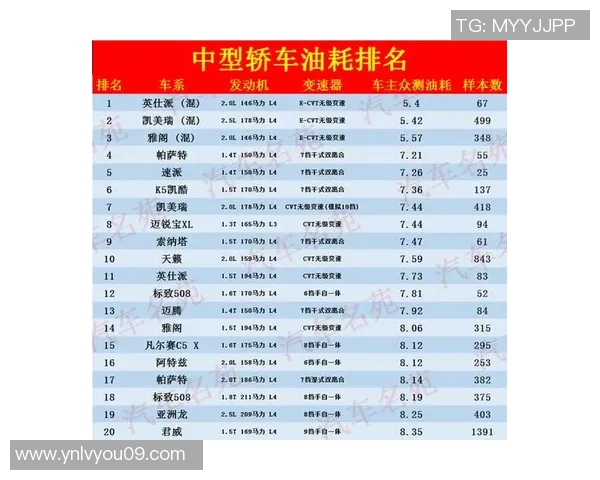 杭州篮球队在洲际杯积分榜中以96分稳居第一位置