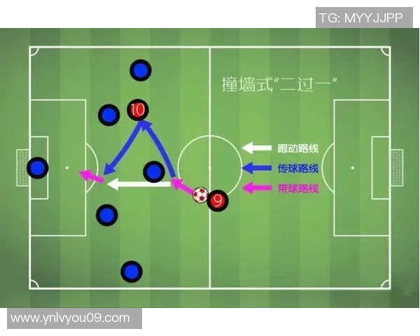 杭州足球队在联合会杯中的默契配合与战术执行分析 杭州足球队在联合会杯中的默契配合与战术执行分析