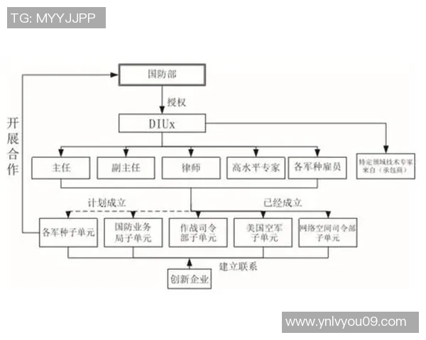 成都与上海篮球队赛后复盘团队协作表现分析与启示