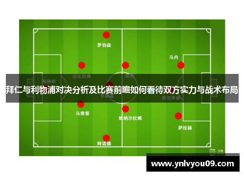 拜仁与利物浦对决分析及比赛前瞻如何看待双方实力与战术布局
